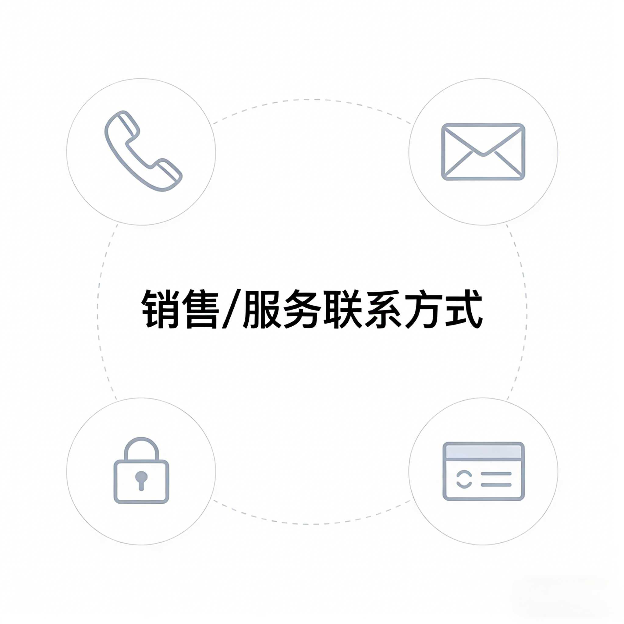 如何联系销售/技术支持？